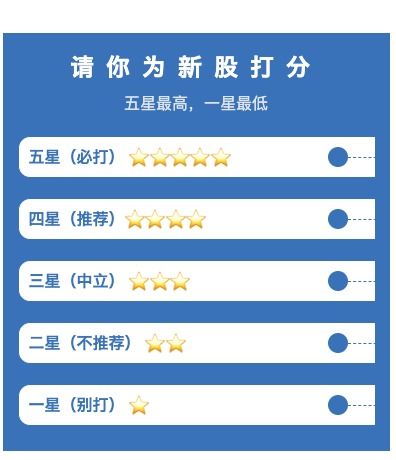 澤宇智能 智能電網(wǎng)綜合服務(wù)商的領(lǐng)軍企業(yè)